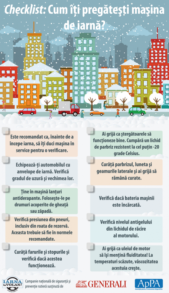 3_infografic_pregatire
